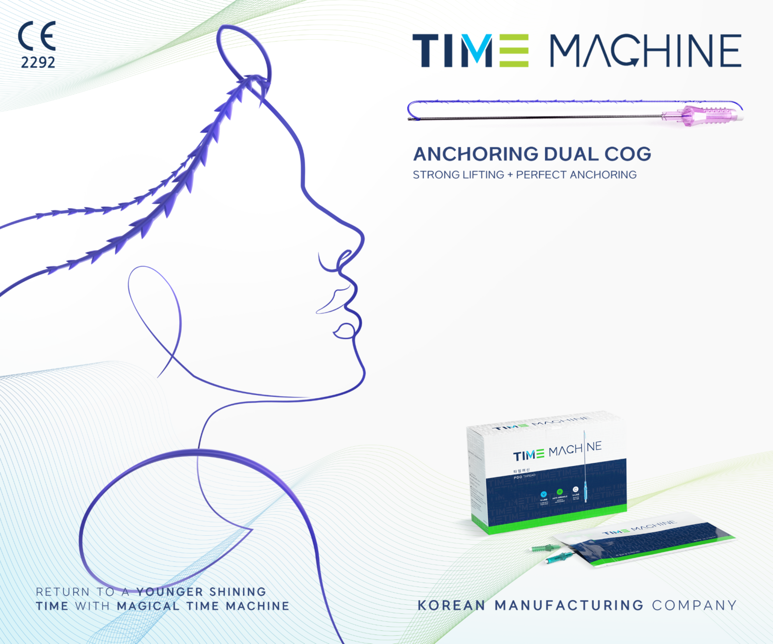 Timemachine Lift Thread Acquires Patent for Anchoring Dual Cog PDO Thread Lifting Design