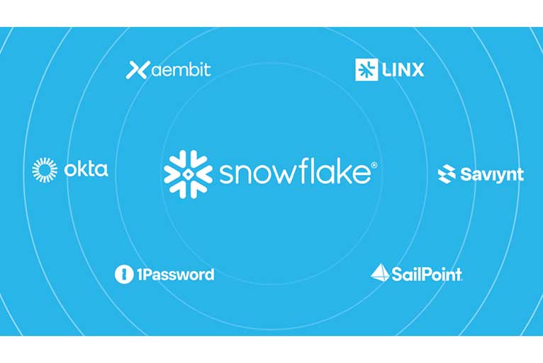 Snowflake Advances the Trusted Agentic Enterprise Era with Unified Monitoring and Cost Management Snowflake Advances the Trusted Agentic Enterprise Era with Unified Monitoring and Cost Management - snowflake advances